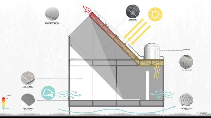 01. CASA_02 - Section Module