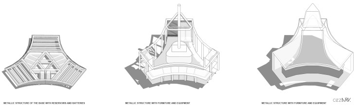 06. Módulo_Structure_©cezark